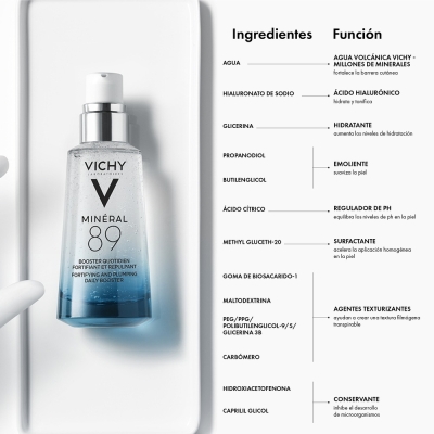 Serum Facial Vichy Mineral 89 x 50 ml