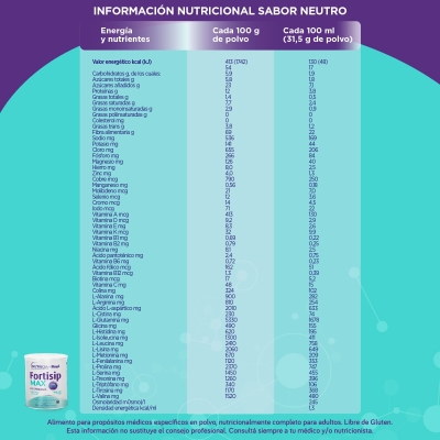 Fortisip Max Suplemento Nutricional Sin Sabor x700g