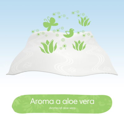 Toallas Humedas Pampers Wipes aloe vera x48