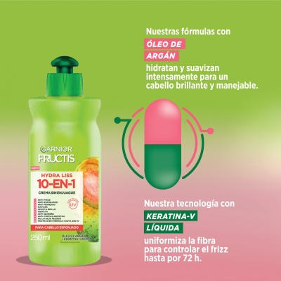 Crema Para Peinar Fructis Hydra Liss x250ml