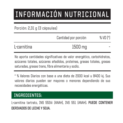 Ena Suplemento Deportivo x 60Cm Carnitina Pro Burn