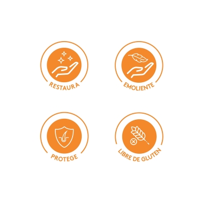 Acondicionador Aveno Capilar x250ml