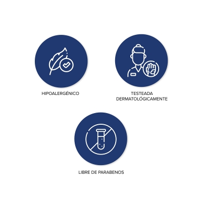 Crema Corporal Dermaglos Hidratacion + Proteccion FPS20 x175ml