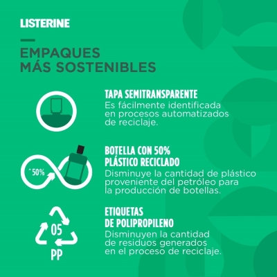 Enjuague Bucal Listerine Pro Encias Frescura Intensa x250ml