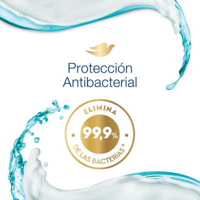 Jabon De Tocador Dove Cuida&Protege x90gr