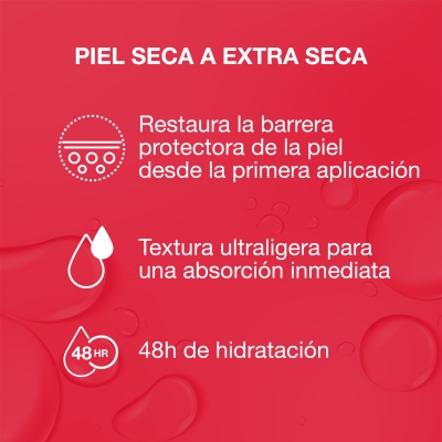 Crema Corporal Neutrogena Body Hidrata y Repara x200ml