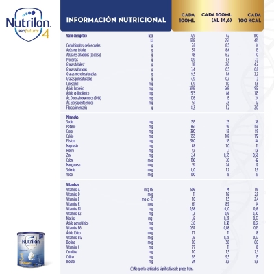 Leche Infantil Nutrilon Etapa 3 Profutura Polvo x 800Grs 